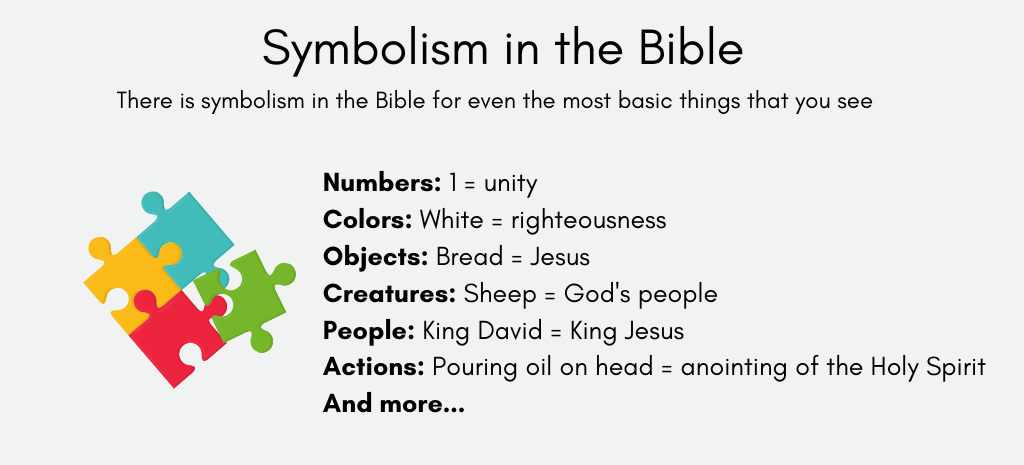 hidden symbolism in the Bible