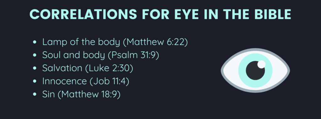 the significance of eyes in the Bible