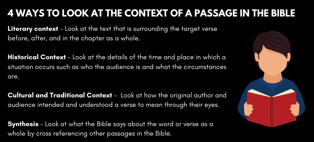 how to study the context of the Bible