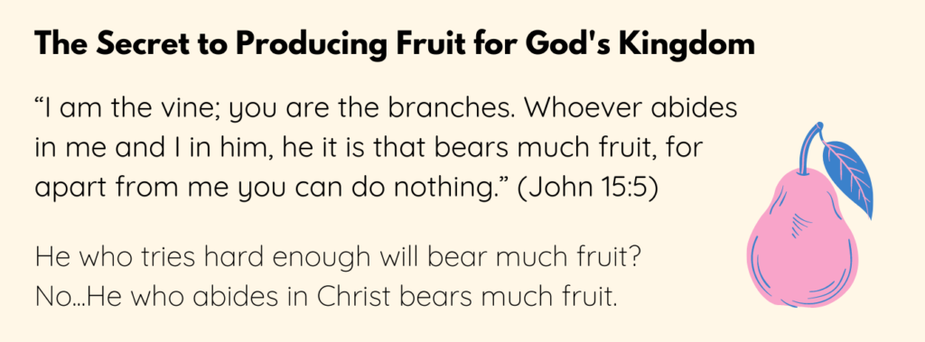 John 15:5 verse on bearing fruit